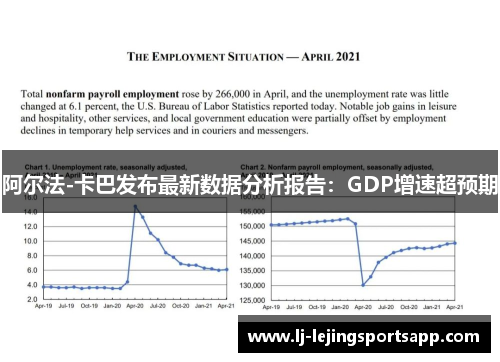 阿尔法-卡巴发布最新数据分析报告：GDP增速超预期