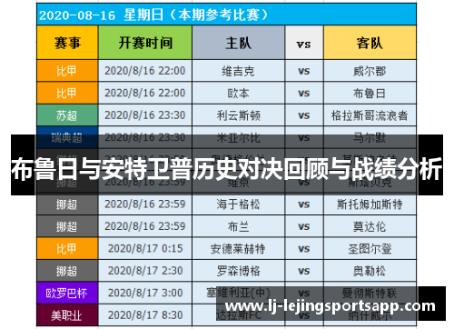 布鲁日与安特卫普历史对决回顾与战绩分析