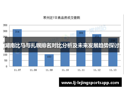 湖南比马与扎幌排名对比分析及未来发展趋势探讨
